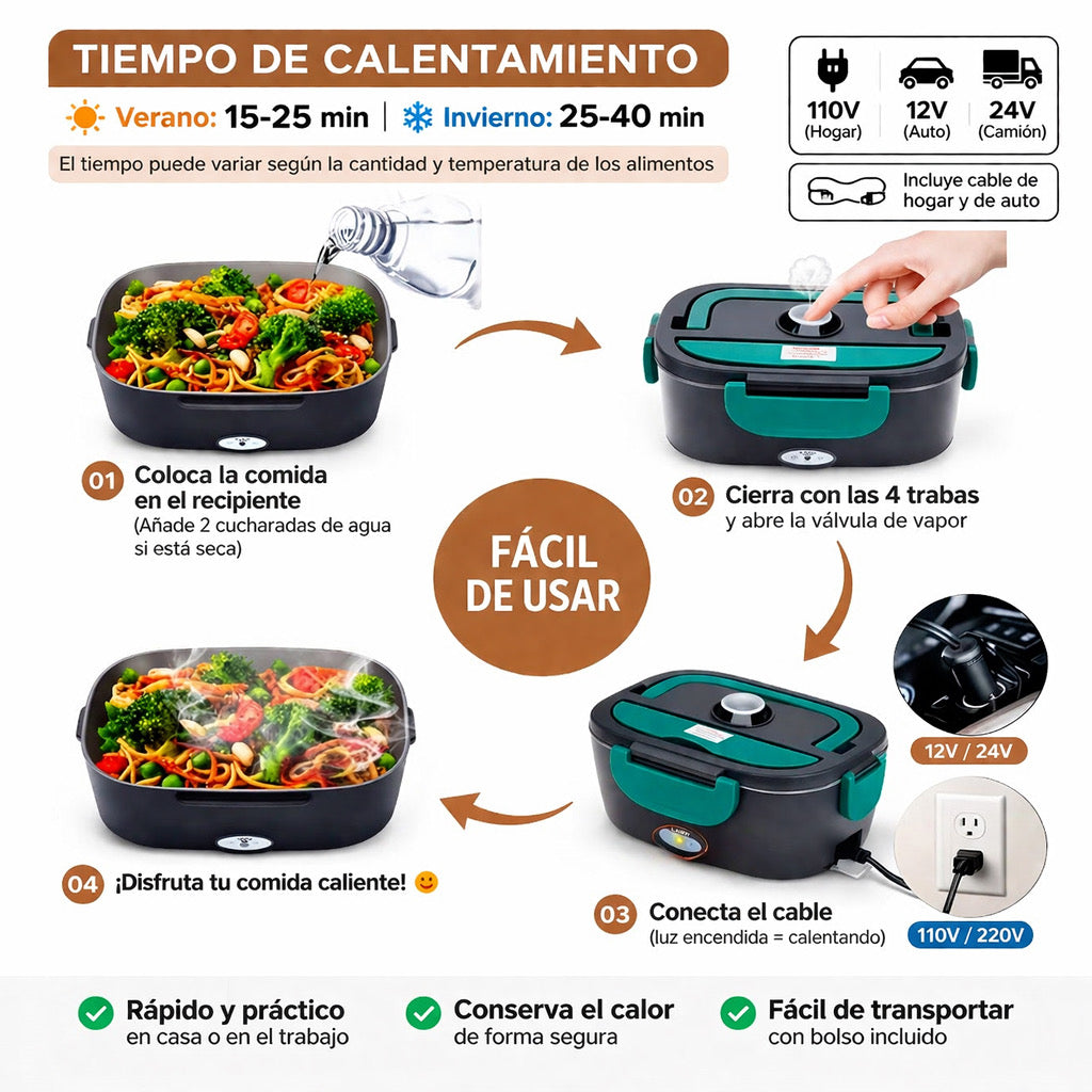 LunchBox Pro™- Lonchera Eléctrica 1,5LT