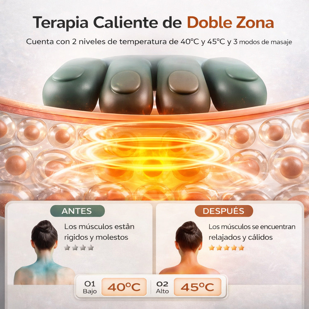 ThermaRelax 4D™ - El Alivio Total que Necesitas