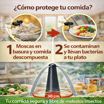 FanFly Pro™ - Disfruta tus comidas sin insectos.